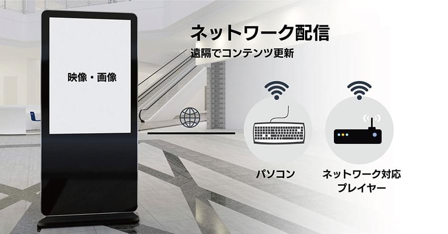 デジタルサイネージとは | ヤマトサイネージ