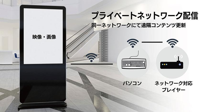デジタルサイネージとは | ヤマトサイネージ