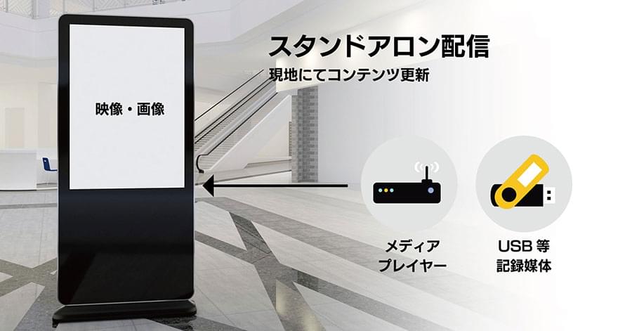 デジタルサイネージとは | ヤマトサイネージ