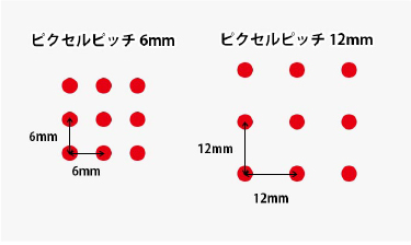 img_Appropriate03 | ヤマトサイネージ