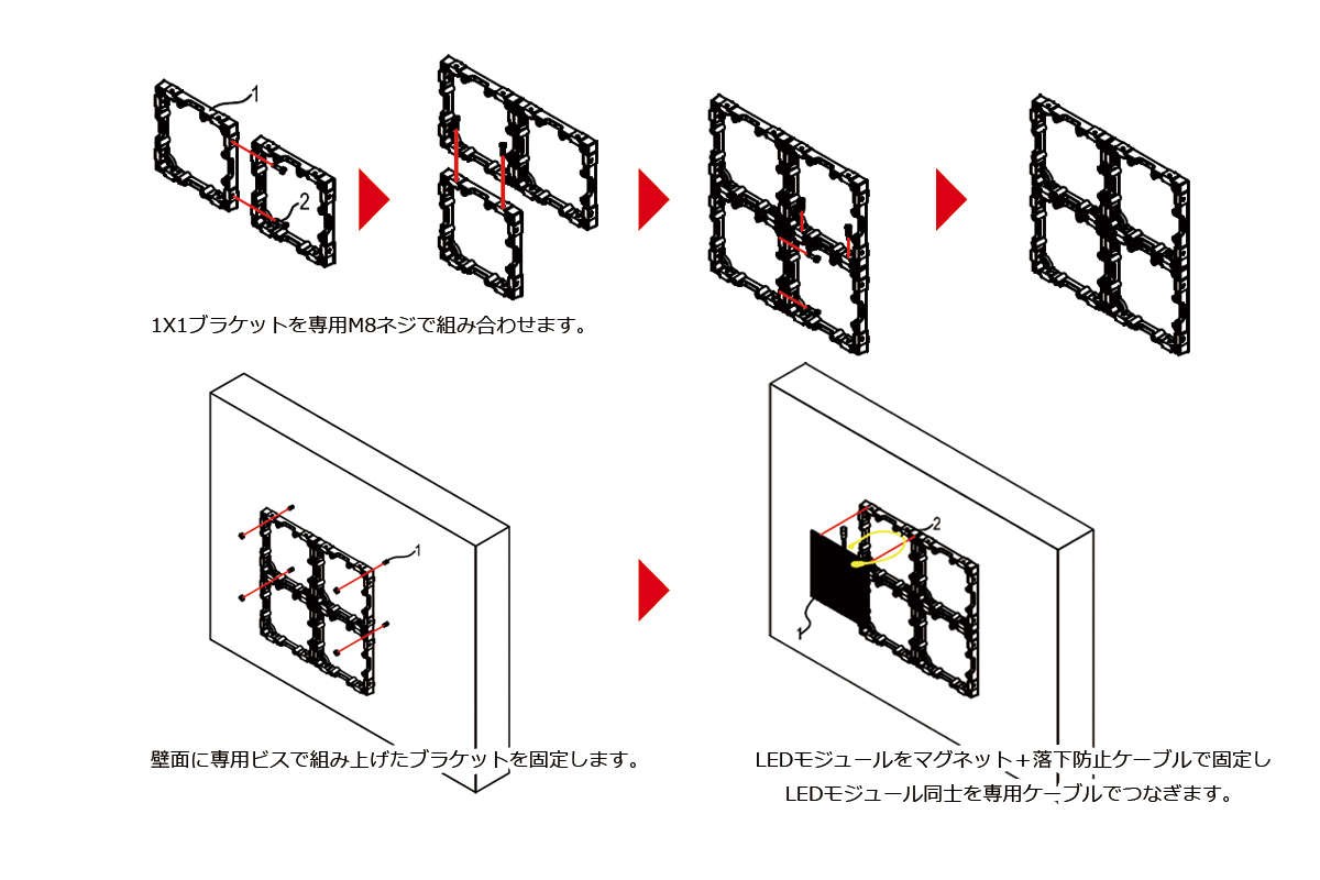 屋外用LEDビジョン（防塵防水） | ヤマトサイネージ