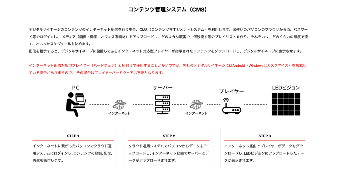 multi-display0010_img | ヤマトサイネージ