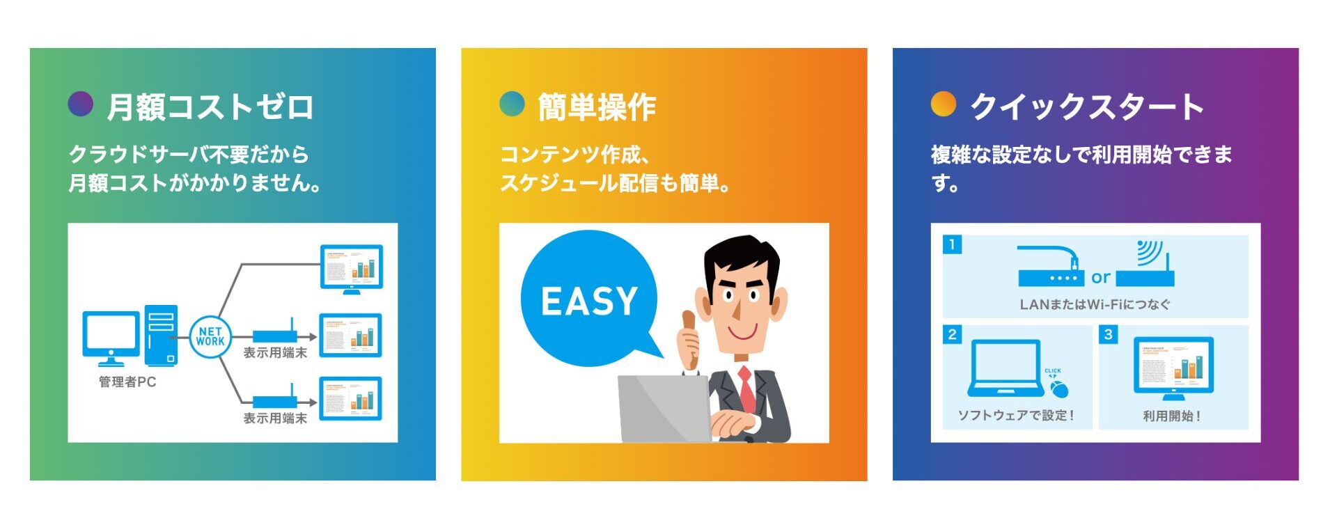 エレコム掲示板NEXT | ヤマトサイネージ エレコム掲示板NEXT