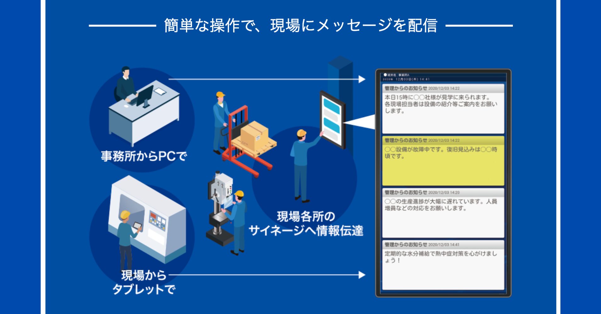 エレコム掲示板NEXT | ヤマトサイネージ エレコム掲示板NEXT