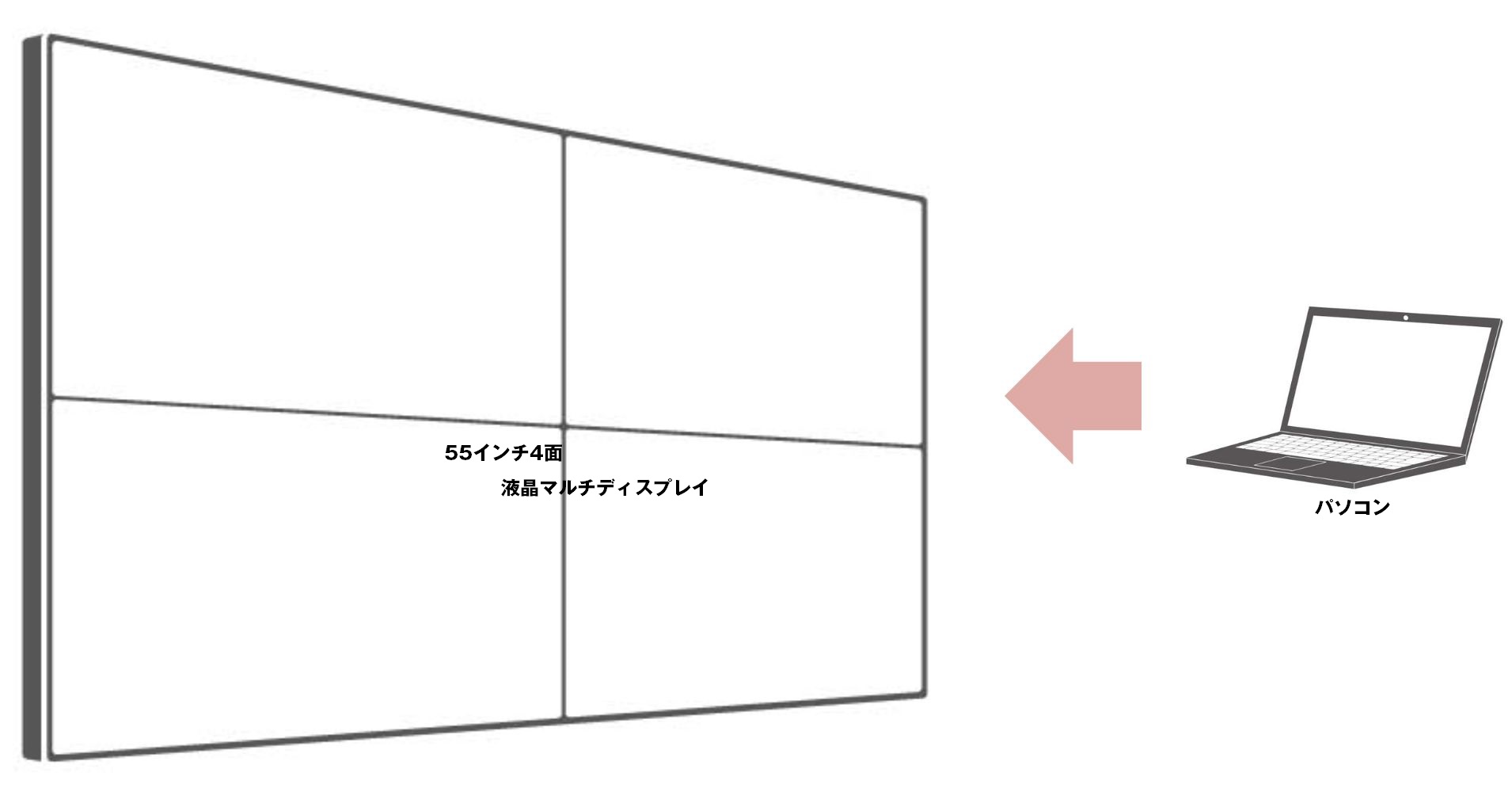 システム図