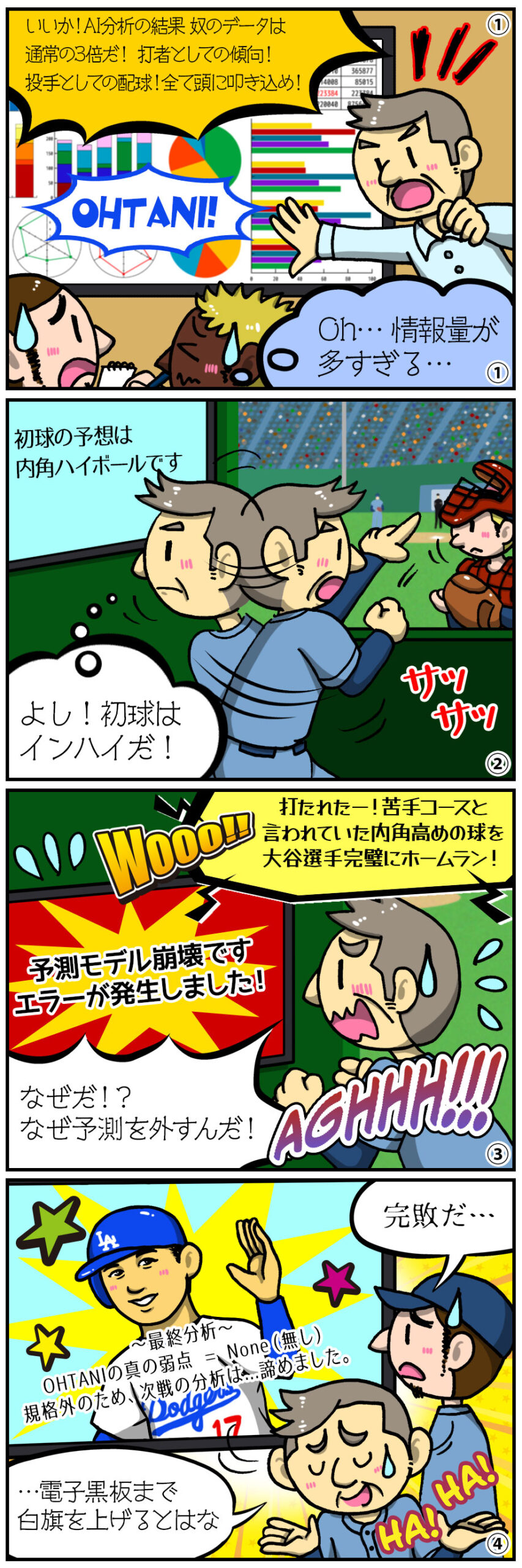 【ヤマサイ漫画コラム】AIも白旗?「二刀流のあの男」のデータ分析を電子黒板でやってみた結果 | ヤマトサイネージ 【ヤマサイ漫画コラム】AIも白旗?「二刀流のあの男」のデータ分析を電子黒板でやってみた結果