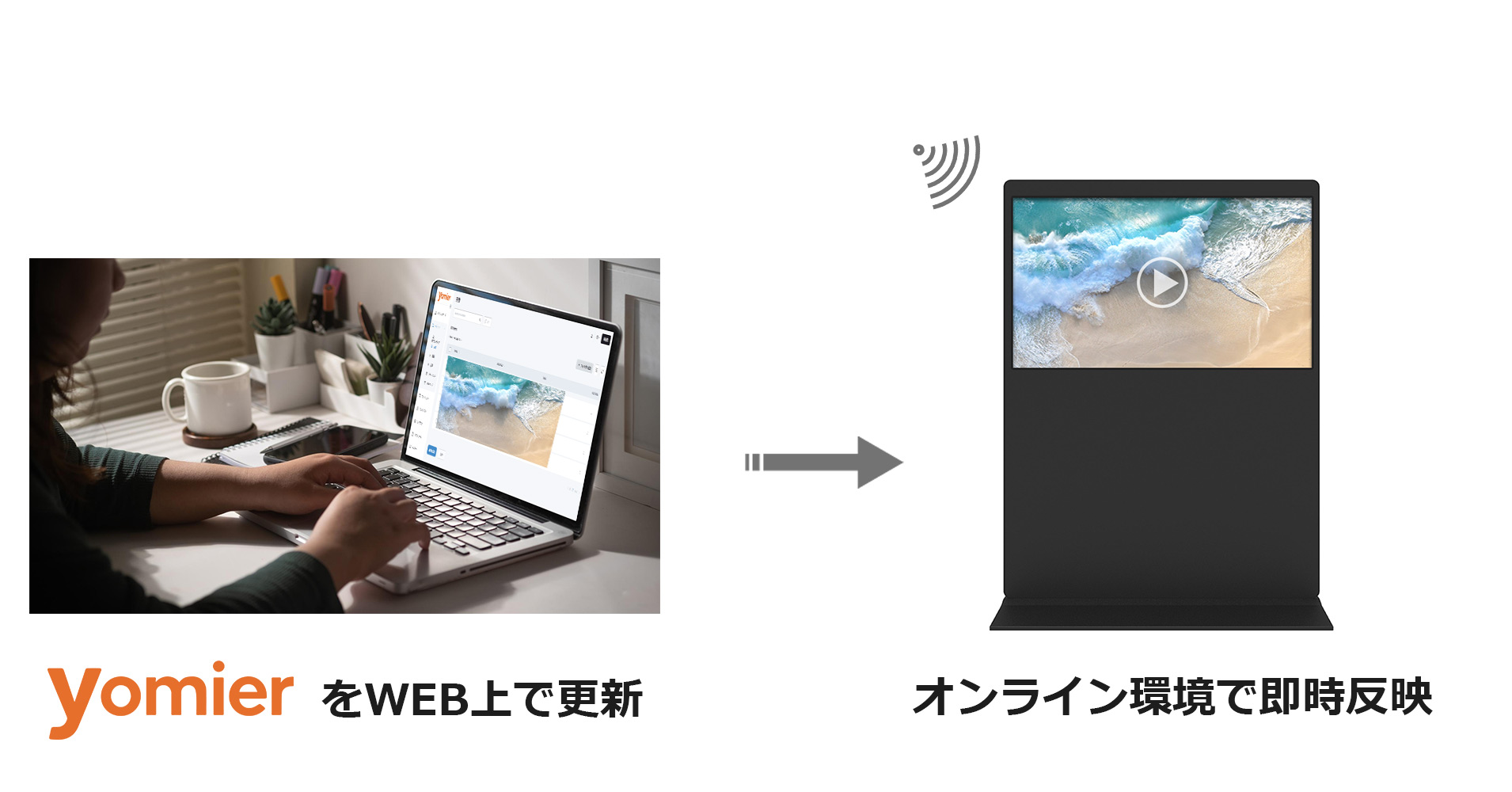 43インチ自立スタンド［横型］屋内用デジタルサイネージ YSD-ID4300Z