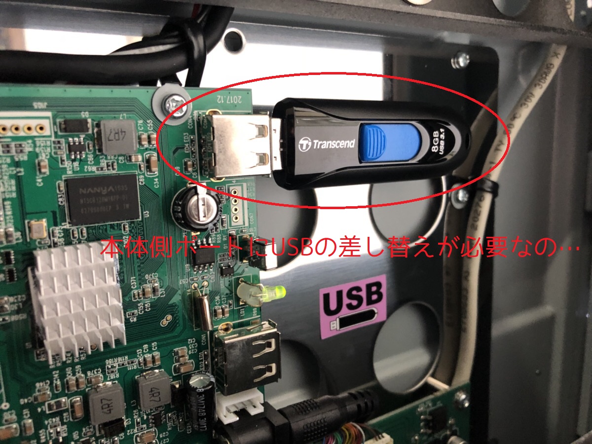 USBプレイヤーとデジタルサイネージ