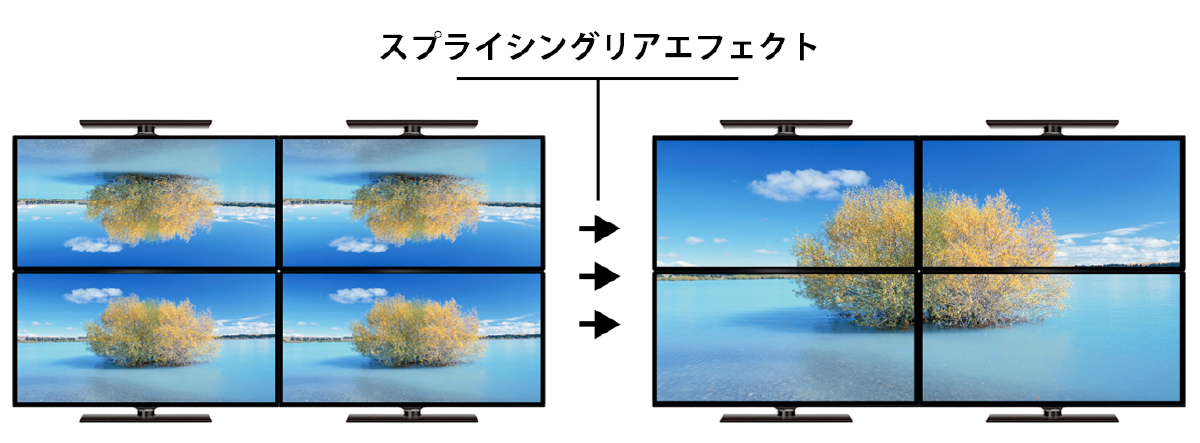 imgsplicer03 | ヤマトサイネージ