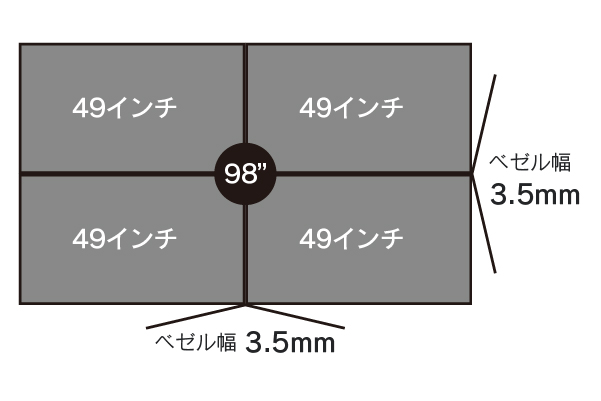 MDbezel49inch35 | ヤマトサイネージ