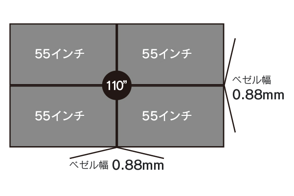 MDbezel55inch088 | ヤマトサイネージ