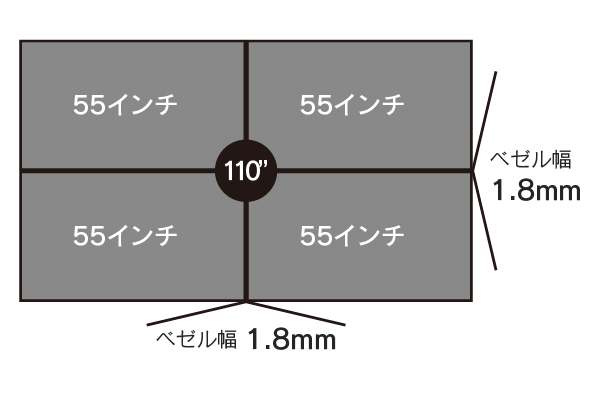 MDbezel55inch18 | ヤマトサイネージ