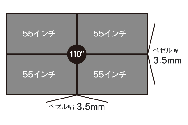 MDbezel55inch35 | ヤマトサイネージ