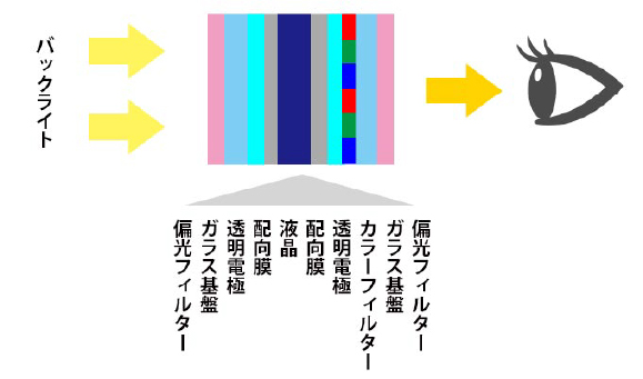 luminousstructure | ヤマトサイネージ