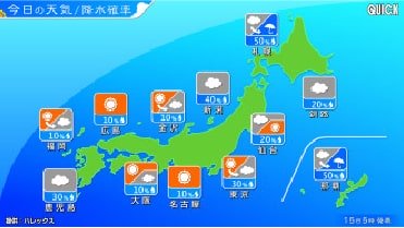 weatherforecast | ヤマトサイネージ