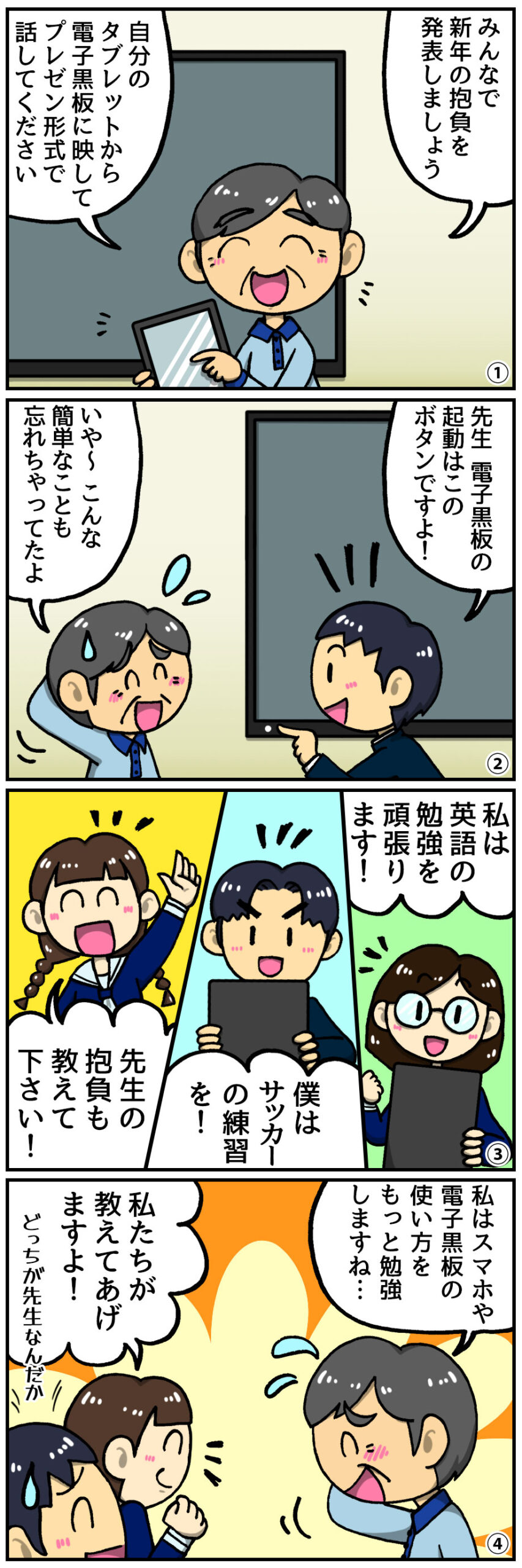 電子黒板の4コマ漫画